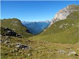 Passo Giau - Corvo Alto